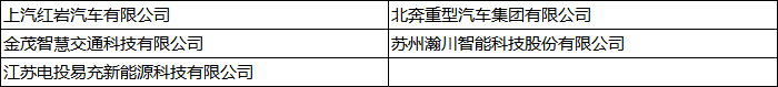 中國(guó)新能源物流車大會(huì)熱議：新能源物流車如何從1.0到2.0？