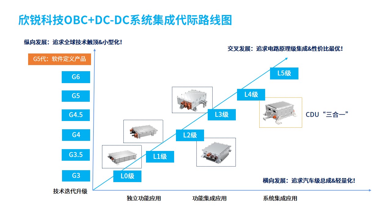 OBC-替換圖-思源黑體-1124.jpg